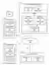 Fig. 01 - Automatic Detection of Events on Online Social Networks