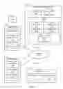 Fig. 02 - Automatic Detection of Events on Online Social Networks