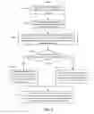 Fig. 08 - Automatic Detection of Events on Online Social Networks