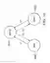 Fig. 30 - Concept networks and systems and methods for the creation, update and use of same in artificial intelligence systems