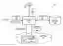 Fig. 01 - Logic repository service