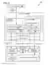 Fig. 06 - Logic repository service