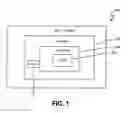 Fig. 02 - CHIP POWER MODEL GENERATION USING POST SILICON MEASUREMENTS