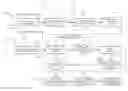 Fig. 01 - METHOD OF SEQUENCE TYPING WITH IN SILICO APTAMERS FROM A NEXT GENERATION SEQUENCING PLATFORM