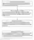 Fig. 01 - Computer-implemented tools for use in electrophysiology