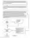 Fig. 07 - Computer-implemented tools for use in electrophysiology