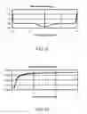 Fig. 09 - Computer-implemented tools for use in electrophysiology