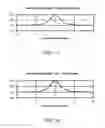 Fig. 10 - Computer-implemented tools for use in electrophysiology