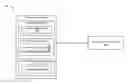 Fig. 01 - Systems and methods for context-based device address generation