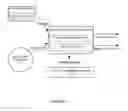 Fig. 02 - System and methods for digital account threat detection