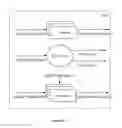 Fig. 07 - System and methods for digital account threat detection