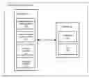 Fig. 01 - Methods and apparatus for using machine learning on multiple file fragments to identify malware