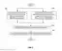 Fig. 07 - Deactivating evasive malware