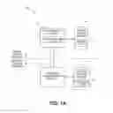 Fig. 02 - RANSOMWARE DETECTION AND DATA PRUNING MANAGEMENT