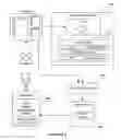 Fig. 10 - System and method for securing applications through an application-aware runtime agent