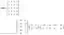 Fig. 04 - Enhanced vector-based identification of circuit trojans