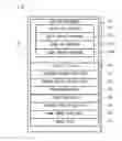 Fig. 07 - System and method for updating a plurality of information processing apparatuses in a local network using received update program