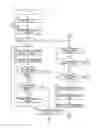 Fig. 08 - System and method for updating a plurality of information processing apparatuses in a local network using received update program