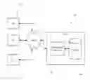 Fig. 01 - Multi-party encryption cube processing apparatuses, methods and systems