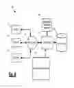 Fig. 09 - Multi-party encryption cube processing apparatuses, methods and systems