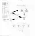 Fig. 01 - SYSTEMS AND METHODS FOR IDENTIFYING POTENTIAL MISUSE OR EXFILTRATION OF DATA
