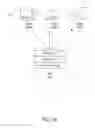 Fig. 03 - SYSTEMS AND METHODS FOR IDENTIFYING POTENTIAL MISUSE OR EXFILTRATION OF DATA