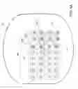 Fig. 07 - Progressive key rotation for format preserving encryption (FPE)