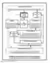 Fig. 01 - Automated data transfer from mobile application silos to authorized third-party applications