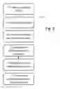Fig. 06 - Use case driven granular application and browser data loss prevention controls