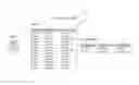 Fig. 01 - Secure access to multi-tenant relational data