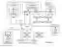 Fig. 01 - SECURE DATA TRANSMISSION UTILIZING DISTRIBUTED STORAGE