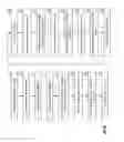 Fig. 28 - SECURE DATA TRANSMISSION UTILIZING DISTRIBUTED STORAGE