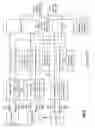 Fig. 08 - Secure data transmission utilizing distributed storage