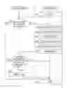 Fig. 01 - Article management system
