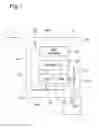 Fig. 02 - Article management system