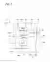Fig. 06 - Article management system
