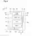 Fig. 08 - Article management system