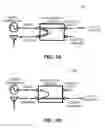 Fig. 04 - RFID reading wristband