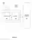 Fig. 12 - System, method, and computer program for capturing an image with correct skin tone exposure