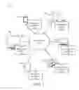 Fig. 02 - Machine learning abstraction