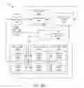Fig. 05 - Machine learning abstraction