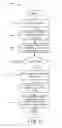 Fig. 09 - Machine learning abstraction