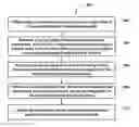 Fig. 01 - System and method for facilitating logo-recognition training of a recognition model