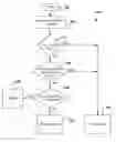 Fig. 01 - System and method for additive device policy control of multifunction peripherals