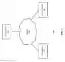 Fig. 02 - Determining stability for embedding models