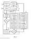 Fig. 03 - SYSTEMS AND METHODS OF COGNITIVE PATTERNS KNOWLEDGE GENERATION