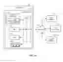 Fig. 03 - Method and system for automating passenger seat assignment procedures
