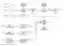 Fig. 01 - Systems and methods for analyzing restaurant operations