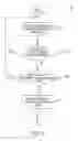 Fig. 05 - Systems and methods for analyzing restaurant operations