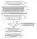Fig. 01 - SYSTEMS AND METHODS FOR CONTINUOUSLY PROVIDING OPERATIONAL-EFFICIENCY DATA IN REAL-TIME ONBOARD AN AIRCRAFT